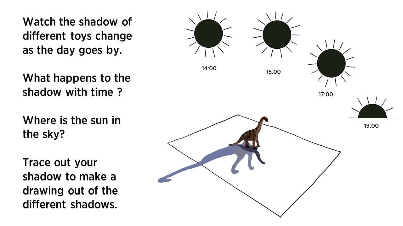 Moving Shadows on Steam